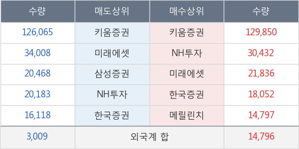 한국전자인증