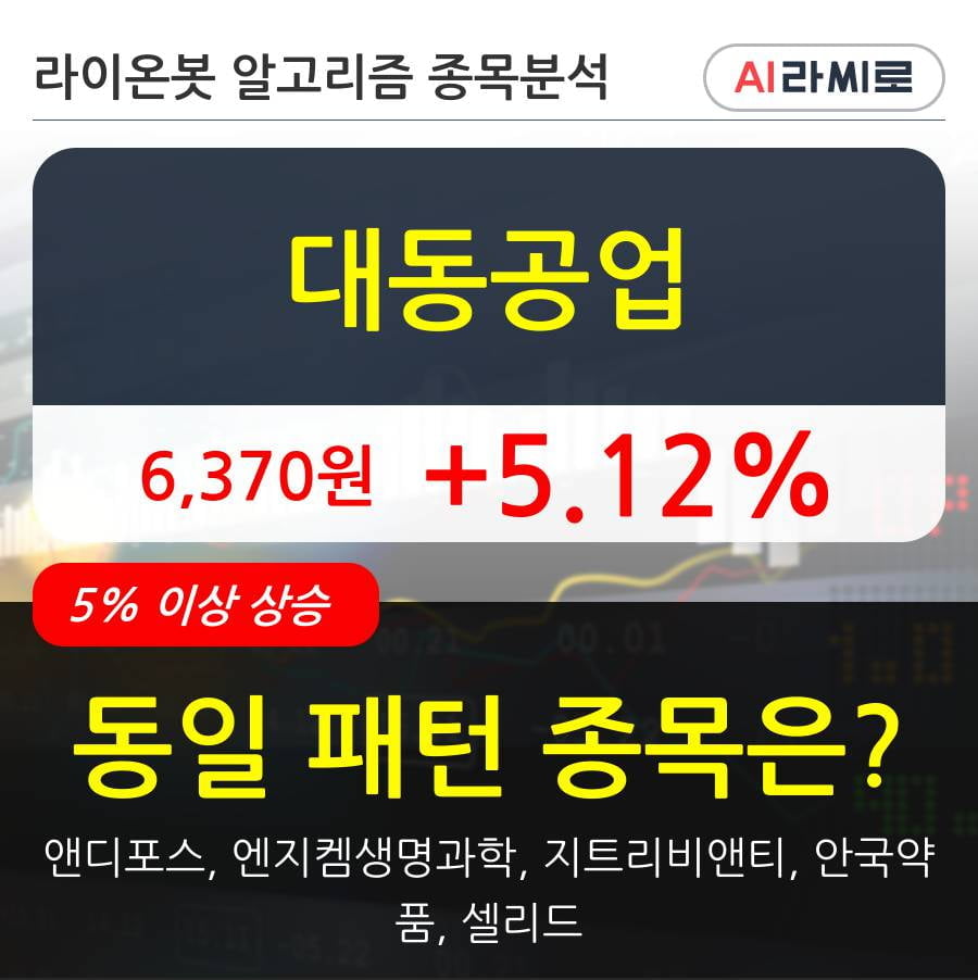 대동공업