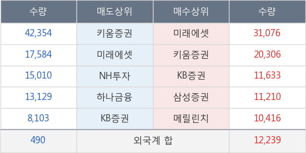 대동공업