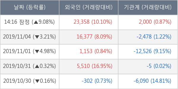 세틀뱅크