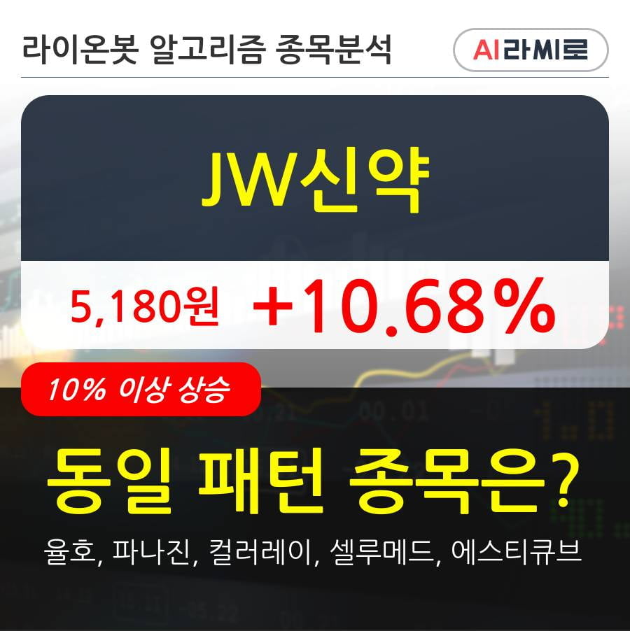 JW신약