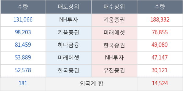 피제이메탈