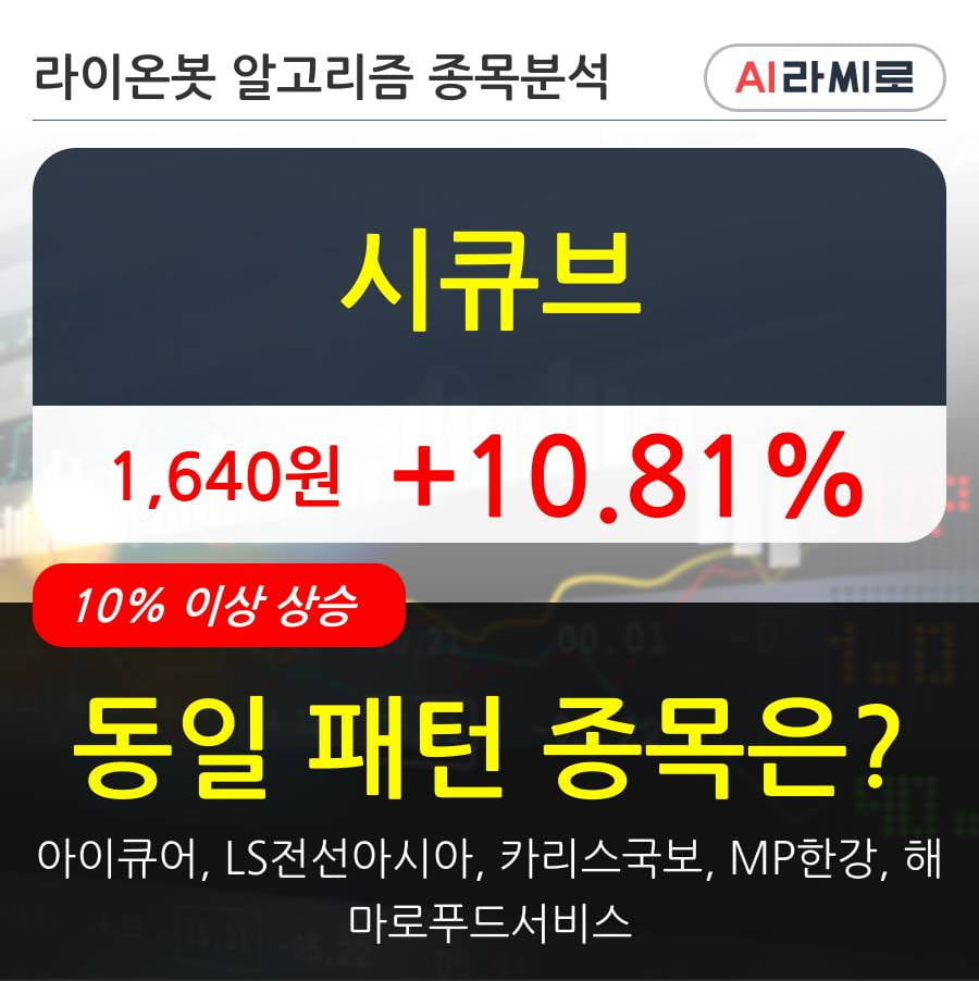 시큐브