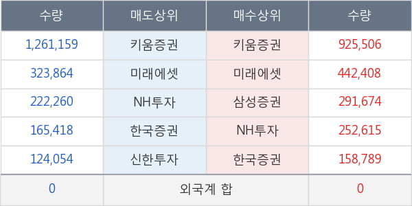 MP한강