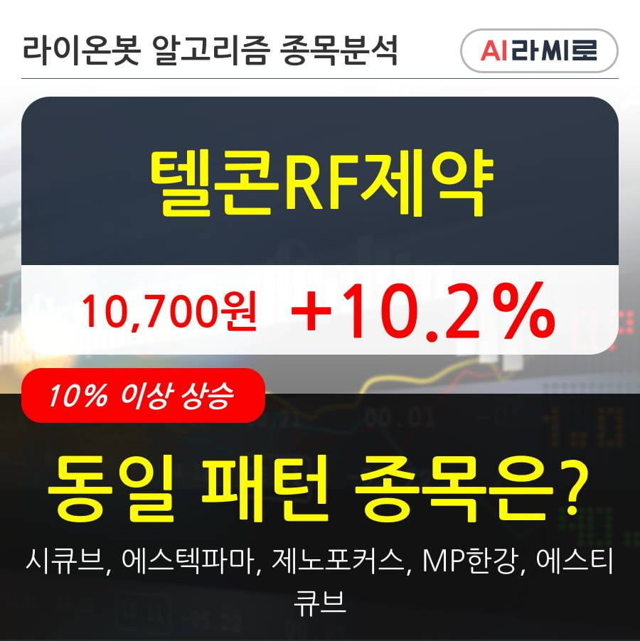 텔콘RF제약