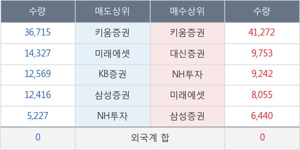 두산퓨얼셀1우