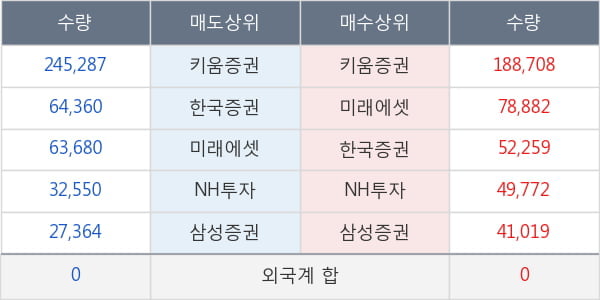 삼성출판사