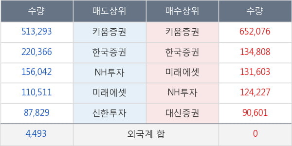 보성파워텍