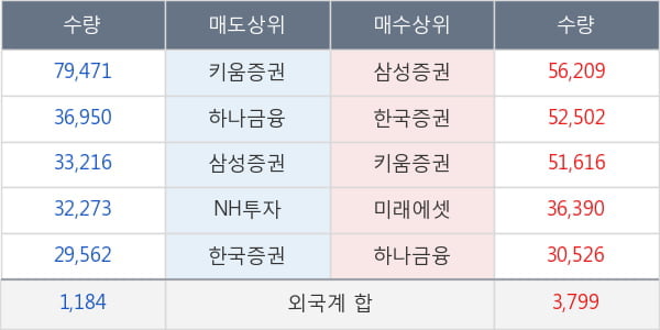 뉴지랩