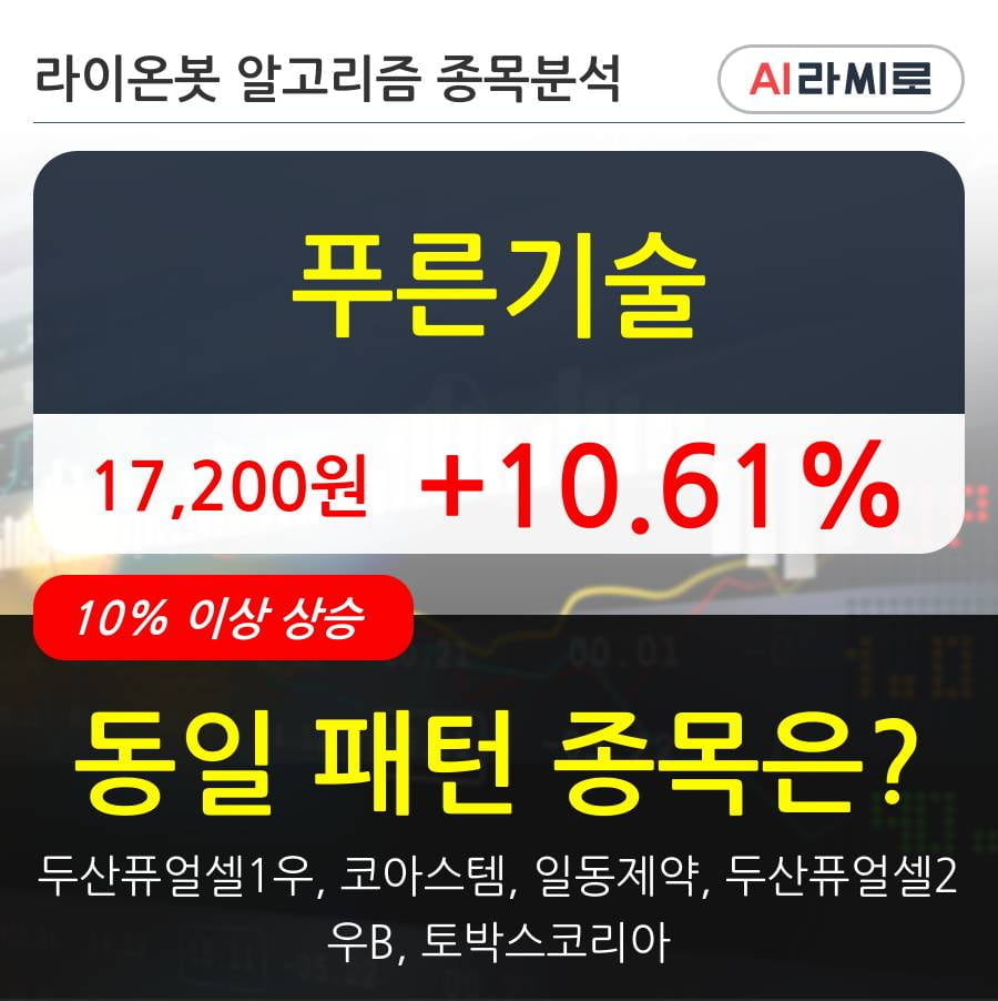 푸른기술