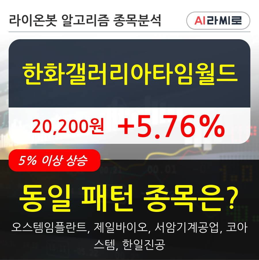 한화갤러리아타임월드