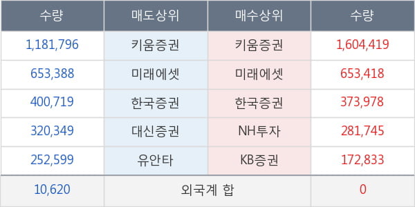 한일진공