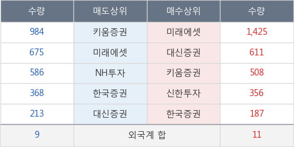 삼광글라스