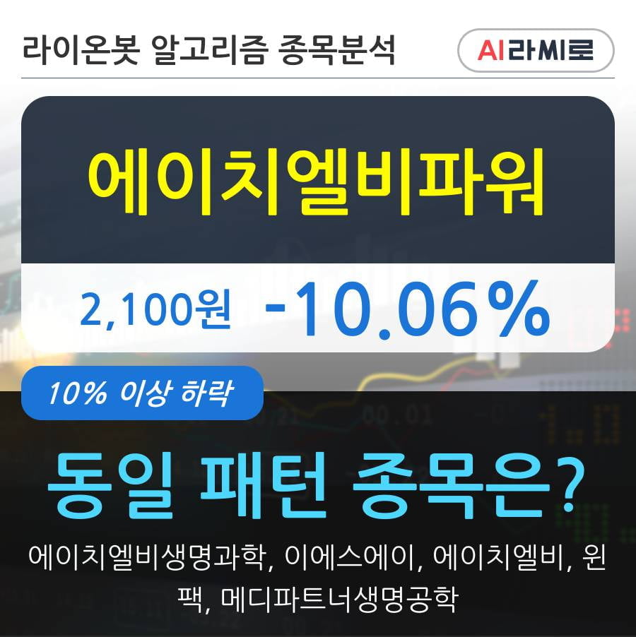 에이치엘비파워