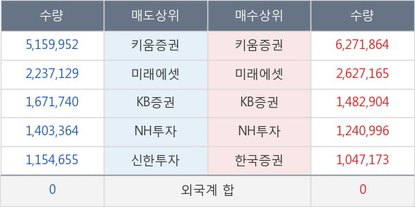 에이치엘비파워