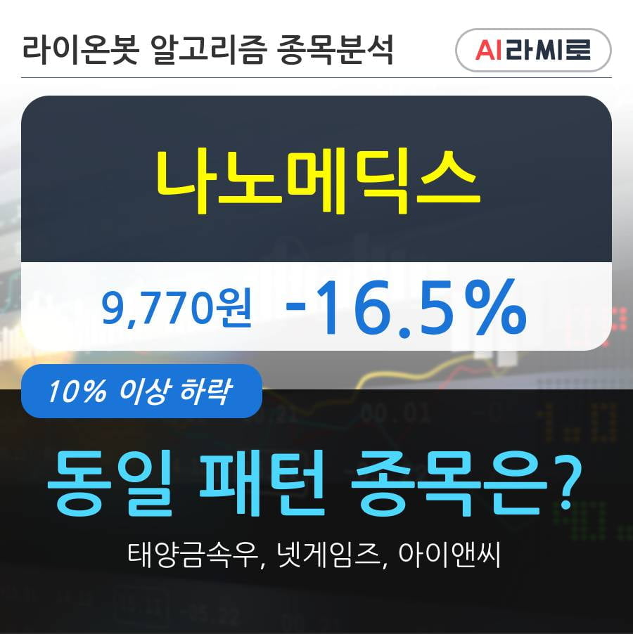 나노메딕스