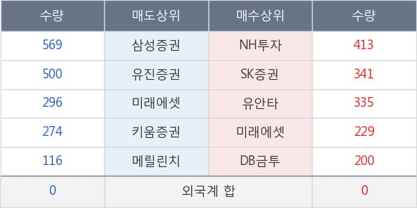 쿠쿠홈시스