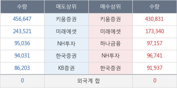 서연탑메탈