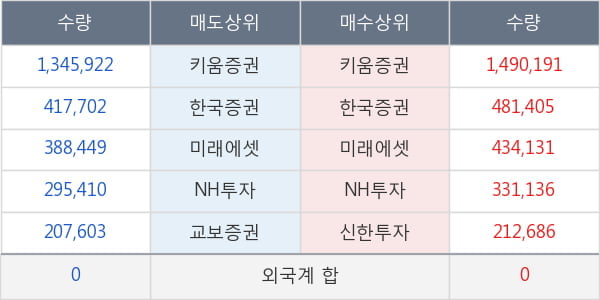 한류AI센터