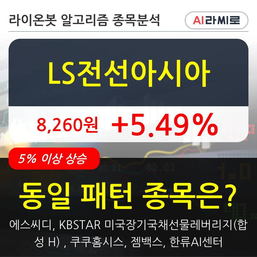 LS전선아시아