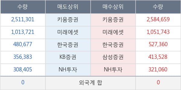 에이치엘비파워