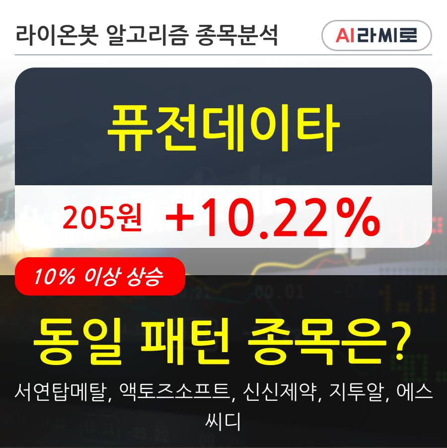 퓨전데이타