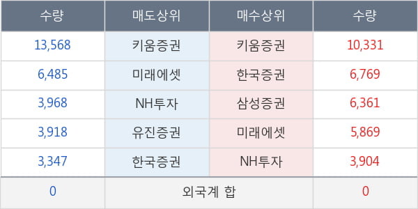 토니모리