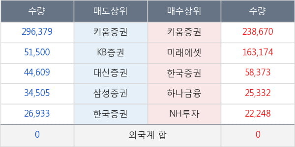 한류AI센터