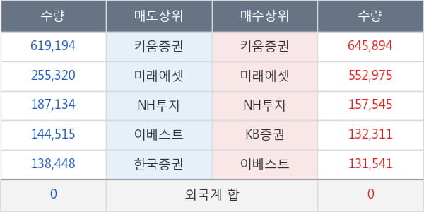 크리스탈신소재