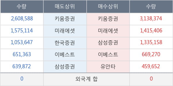 골든센츄리