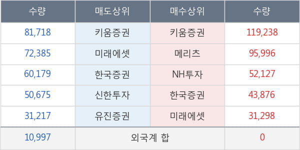 큐브엔터