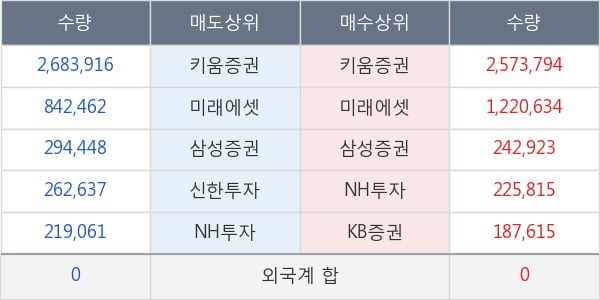 필룩스