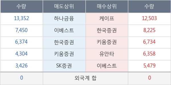 스카이문스테크놀로지