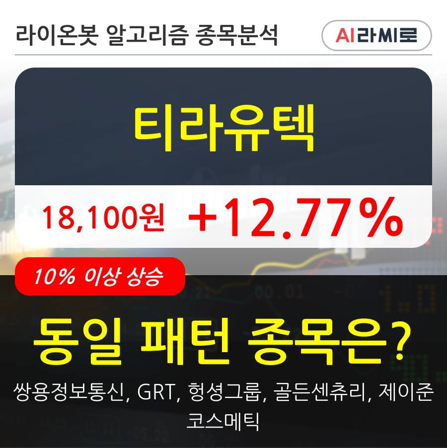 티라유텍