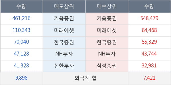 제이씨현시스템