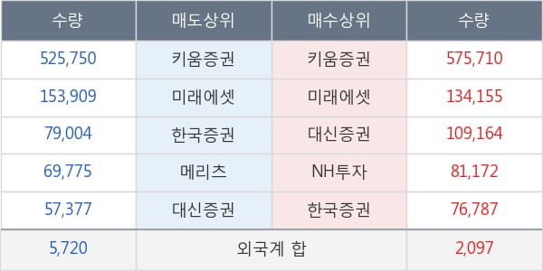 젬백스지오