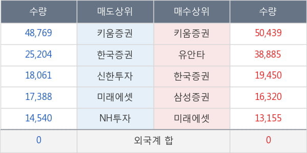 리더스코스메틱