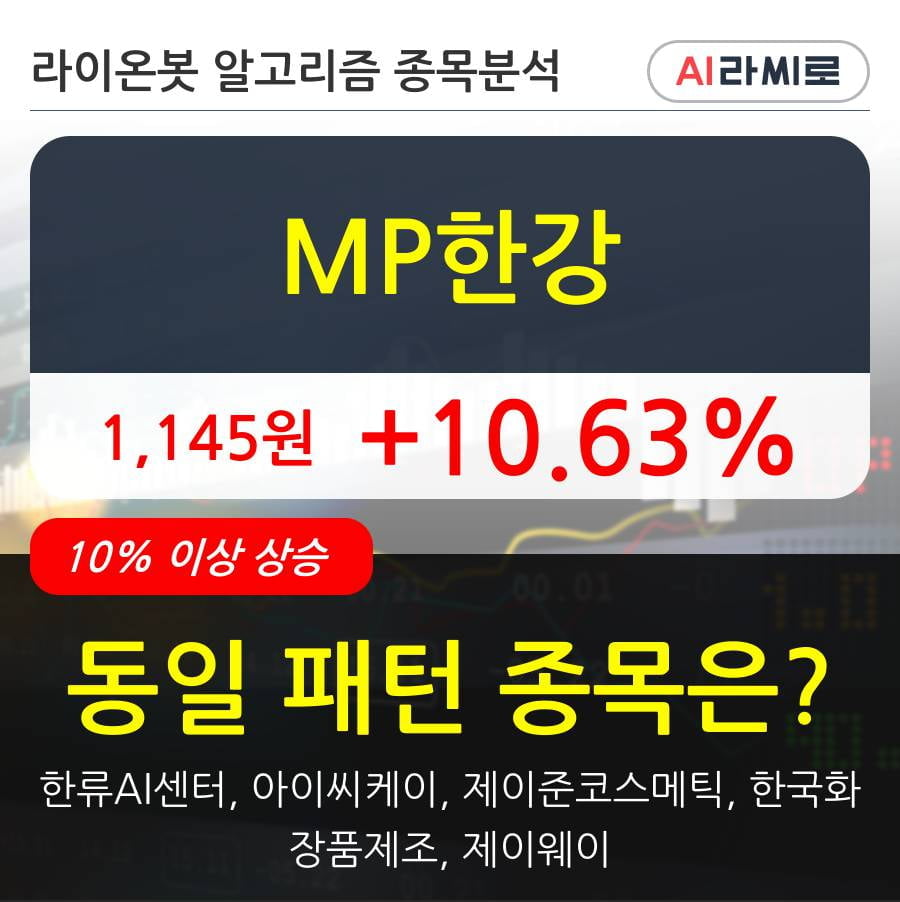 MP한강