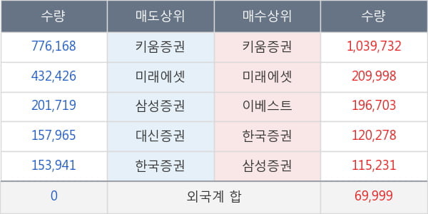 MP한강