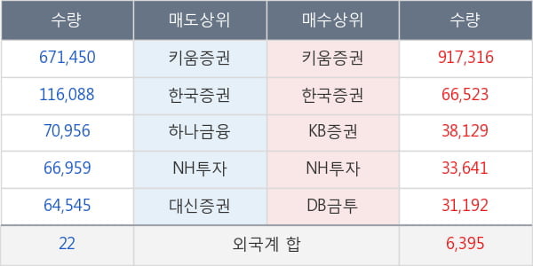 위즈코프