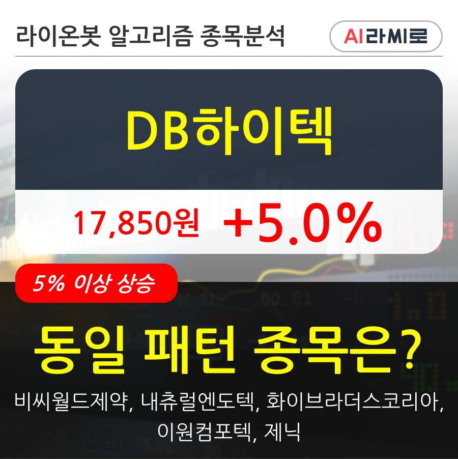 DB하이텍