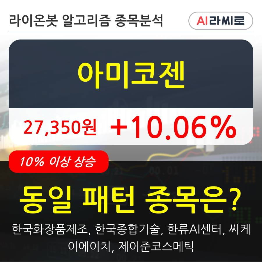 아미코젠