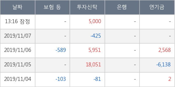 아미코젠