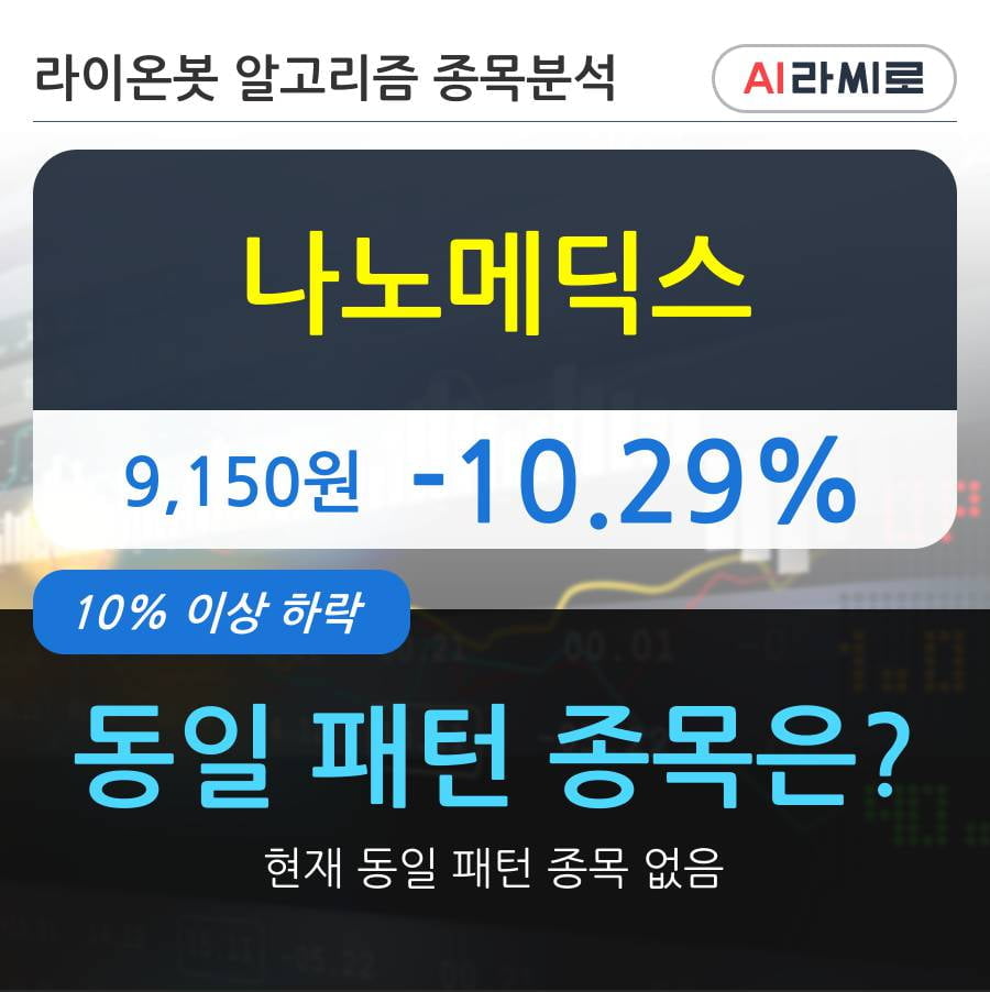 나노메딕스