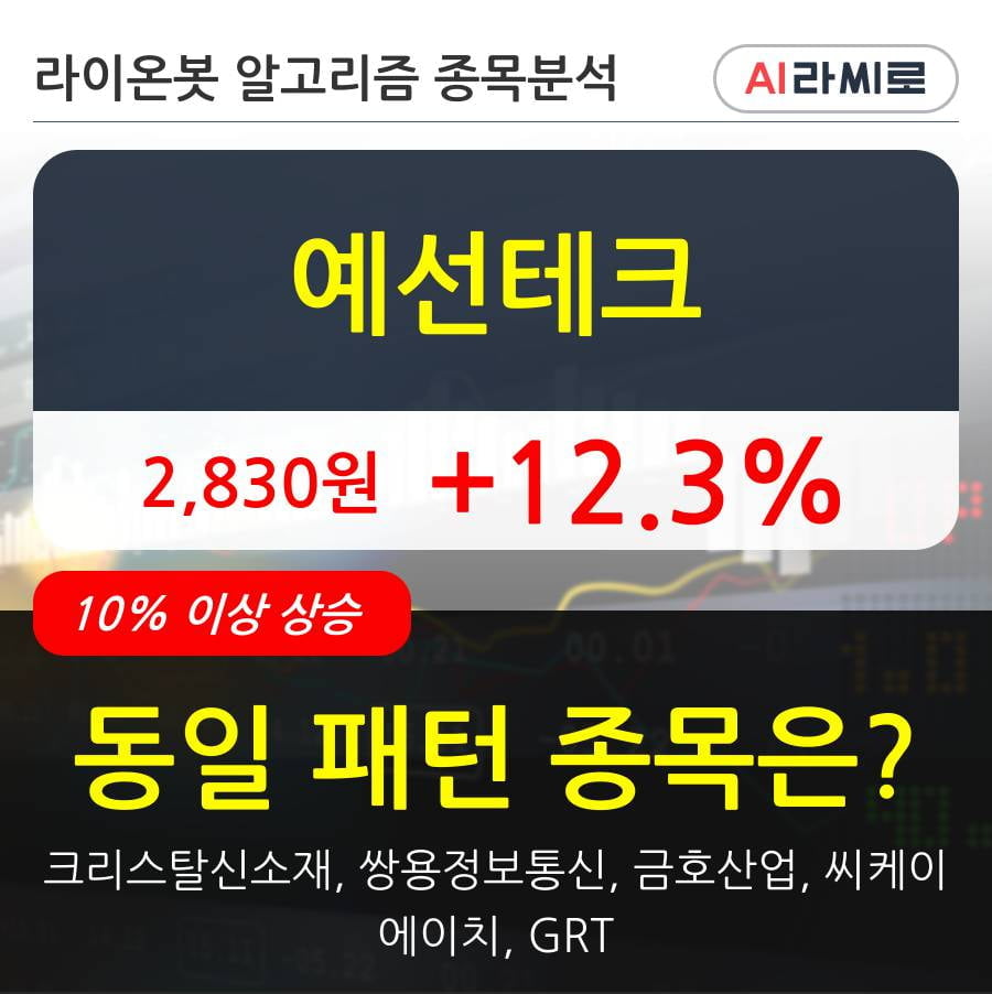 예선테크