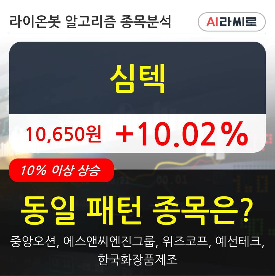 심텍