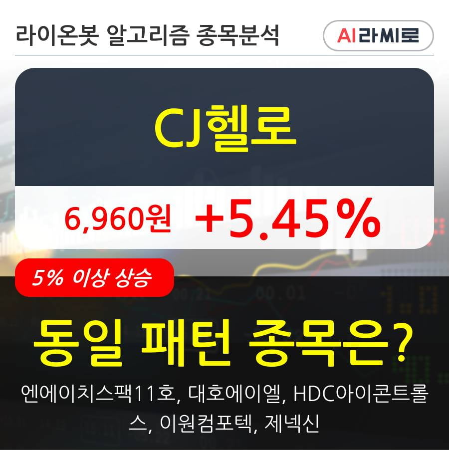 CJ헬로