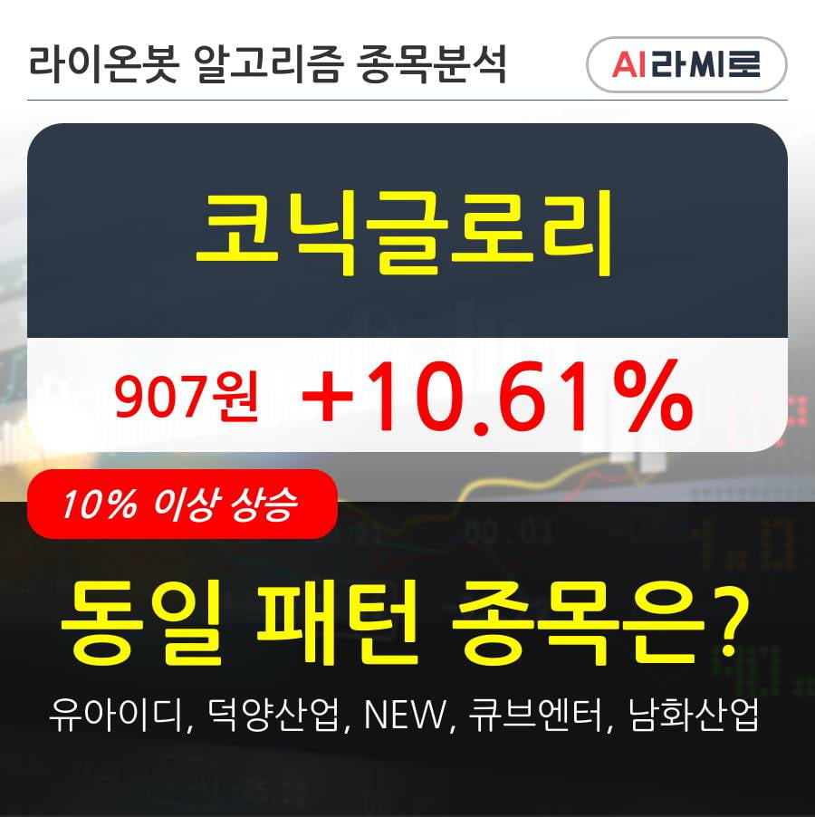 코닉글로리