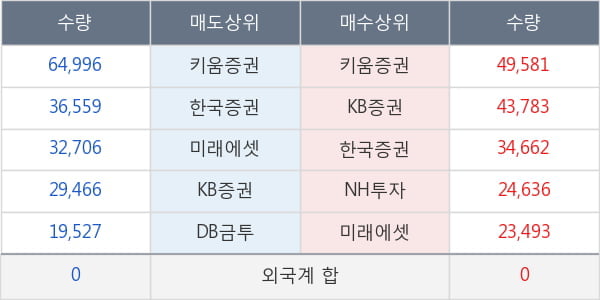 웰바이오텍