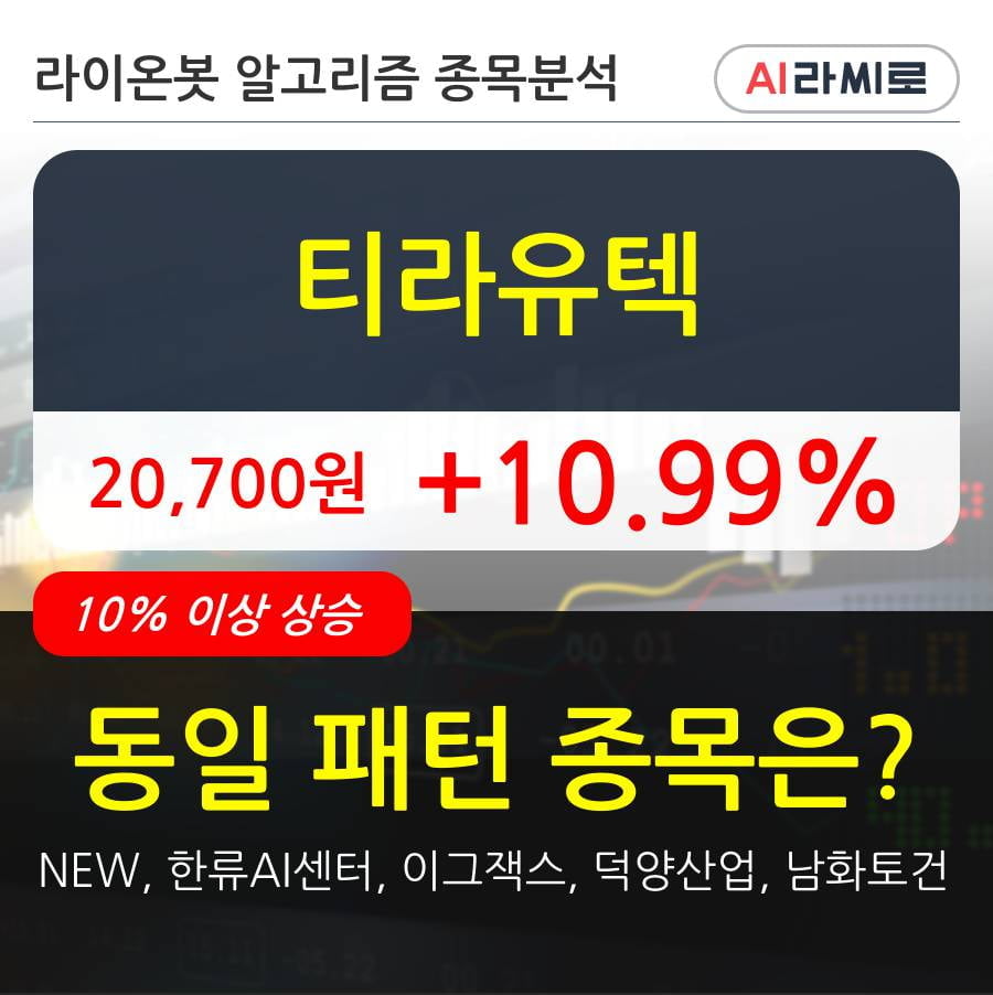 티라유텍